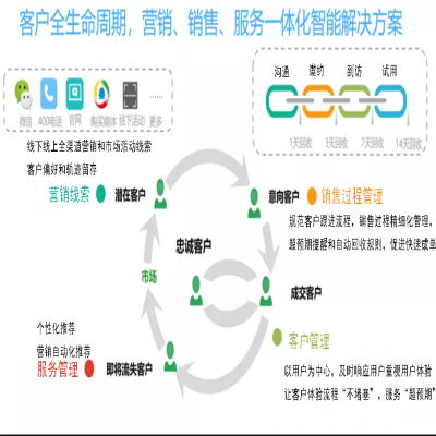 麗水管家婆軟件管家婆軟件高端凈水器企業(yè)攜手任我行咨詢，以“數(shù)字化”為凈水產(chǎn)業(yè)再添新動(dòng)能